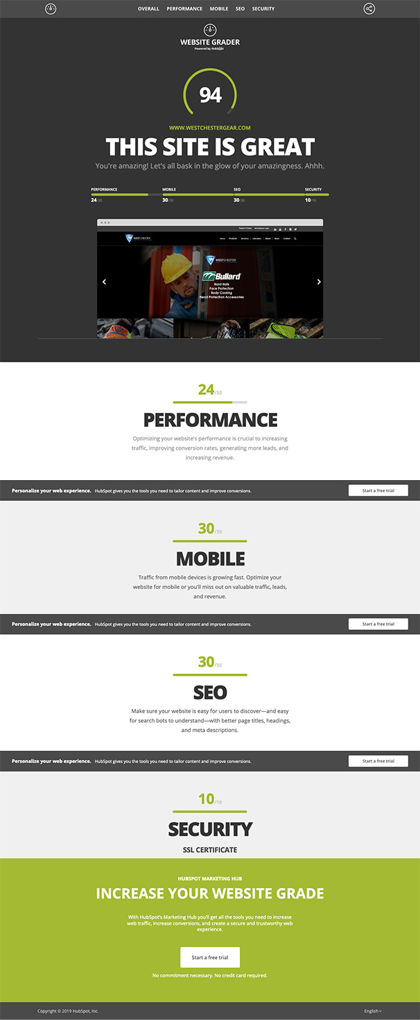 2019-08-22 Website Grader-WCPG-John-606 WCPG SEO Score