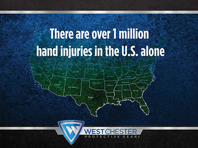 WCPG Hand Injury Infographic