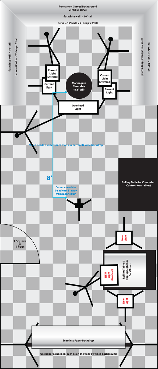 Photoroom Scale Drawing